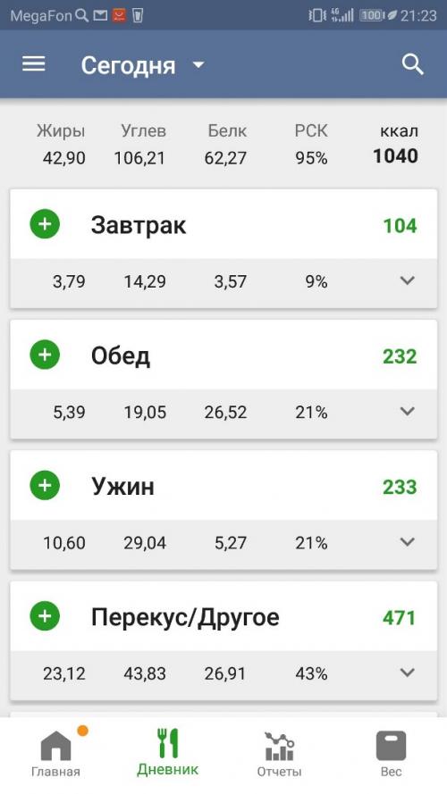 Не важно, как ты медленно продвигаешься главное, что ты не останавливаешься. Любовь Афонина: Не важно, как медленно ты продвигаешься. Главное, что ты не останавливаешься