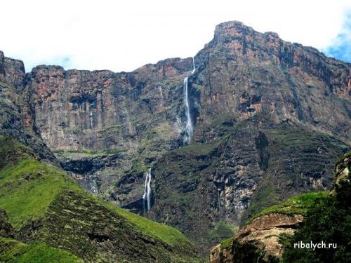 Географические объекты, какие бывают. Географический объект 13 Географические объекты, какие бывают. Географический объект 13
