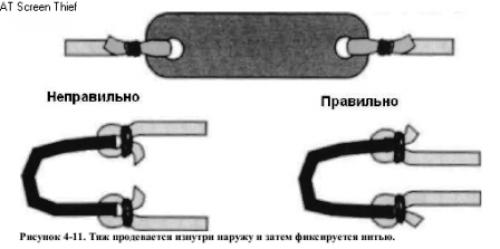 Самодельное холодное оружие. 
