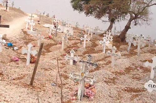 Удивительные острова. ПО ТЕМЕ