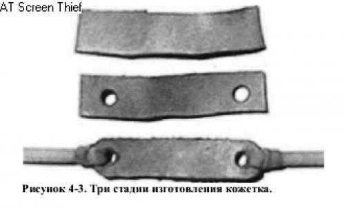 Самодельное холодное оружие. 