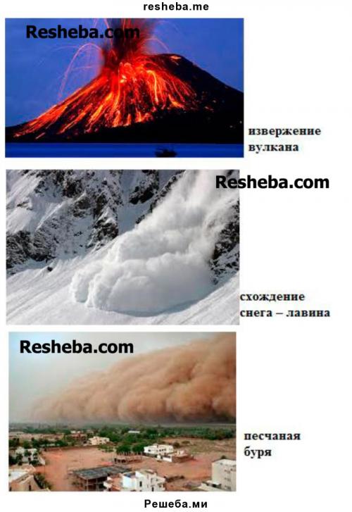 Распечатать географические объекты. Что такое географические объекты — определение и примеры 07