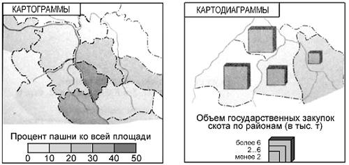 Точечный способ картографического изображения