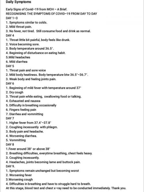 Симптомы коронавируса без температуры. Памятка о симптомах короновируса. Распространяют в Европе