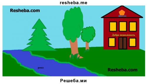 Рисунки географические объекты. Уроки 1–2. География — одна из наук о планете Земля (§ 1) 03