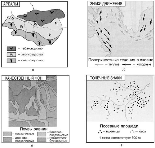 Географические обозначения на карте. Способы картографического изображения