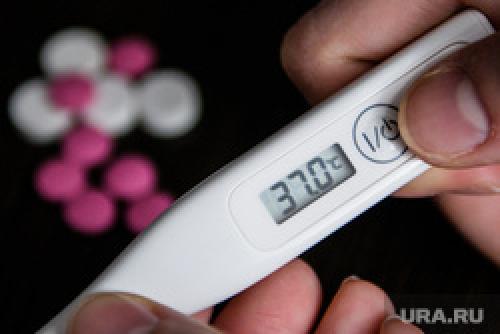 Симптомы коронавируса: как узнать, что ты болен