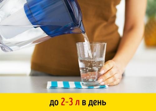 В каком количестве. 11 привычных продуктов, которые опасны в большом количестве... 10