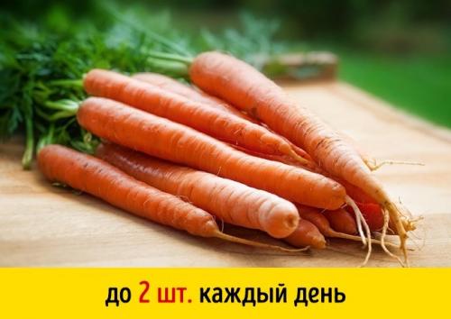 В каком количестве. 11 привычных продуктов, которые опасны в большом количестве... 01
