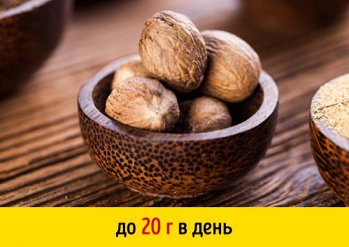 В каком количестве. 11 привычных продуктов, которые опасны в большом количестве... 07
