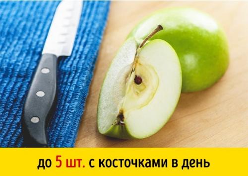 В каком количестве. 11 привычных продуктов, которые опасны в большом количестве... 02