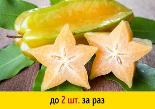 В каком количестве. 11 привычных продуктов, которые опасны в большом количестве... 06