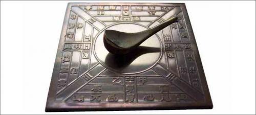 Компас, как использовать. Учимся определять направление по компасу