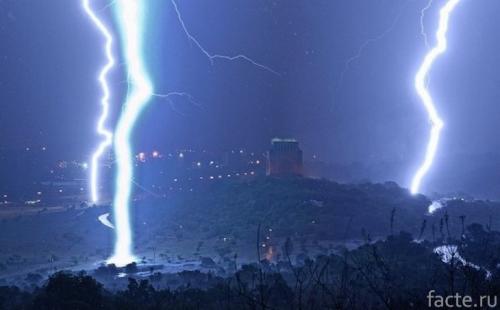 Красная молния. Красные спрайты, синие струи и другие необычные виды молний