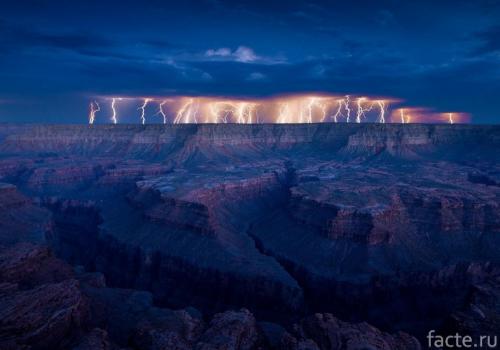 Красная молния. Красные спрайты, синие струи и другие необычные виды молний