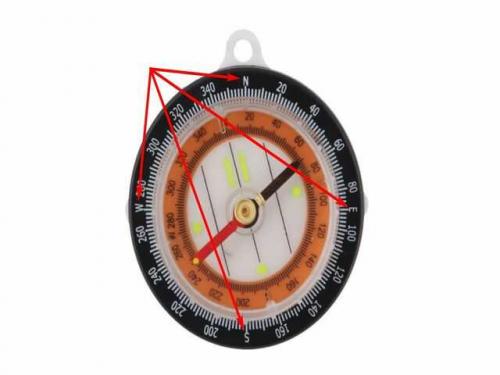Как пользоваться компасом красная стрелка. Как пользоваться компасом в лесу без карты описание в простых словах