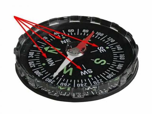 Как пользоваться компасом красная стрелка. Как пользоваться компасом в лесу без карты описание в простых словах