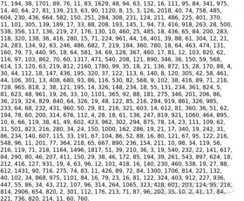 Разгаданные тайны мира. Великие мировые загадки