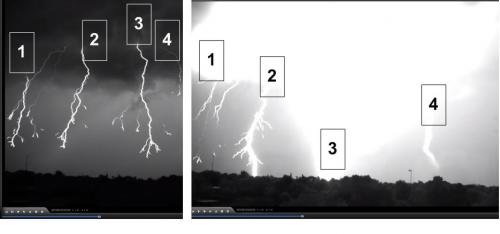 Молния природное явление. Что такое молния?