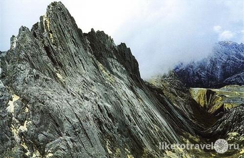 Горы мира на карте. Самые высокие горы мира: Семь Пиков