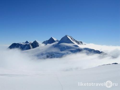 Горы мира на карте. Самые высокие горы мира: Семь Пиков