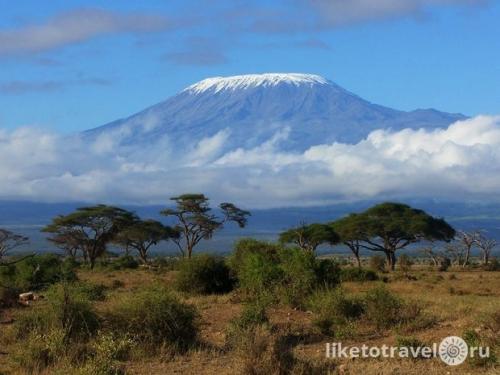 Горы мира на карте. Самые высокие горы мира: Семь Пиков