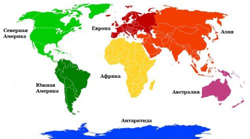 Самые высокие горы на материках. Самые высокие горы на 6 континентах