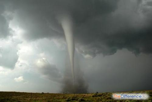 Что сильнее Торнадо или ураган. Определения