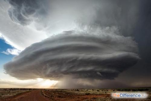 Что сильнее Торнадо или ураган. Определения