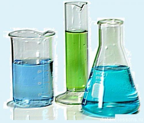 Какие соли и минералы содержатся в питьевой воде. Что такое минерализация воды 06