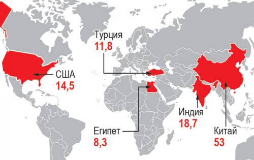 10 интересных фактов о бананах » Вестник К. 10 фактов про бананы 09 10 интересных фактов о бананах » Вестник К. 10 фактов про бананы 09