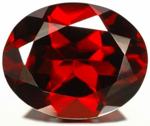 Символы, приносящие удачу в торговле. Виды оберегов на торговлю для прибыли