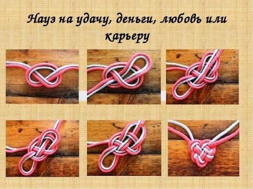 Древний символ удачи. Мощные талисманы на удачу