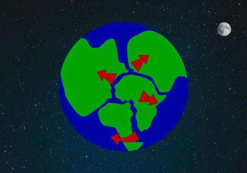 Географические явления. Что такое географические процессы — определение и примеры