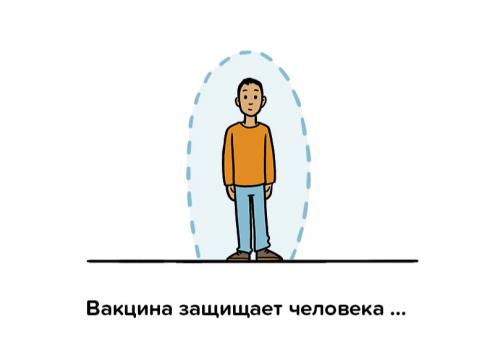 Как не заразиться коронавирусом в России: практические советы 10