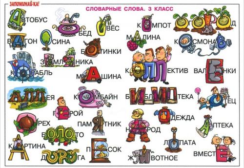 Как запомнить эти 25 слов и их примеры. Как запомнить словарные слова
