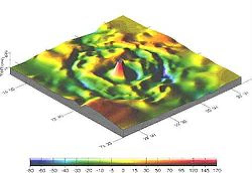 Кратеры Лермонтова и Толстого: история и значение 01