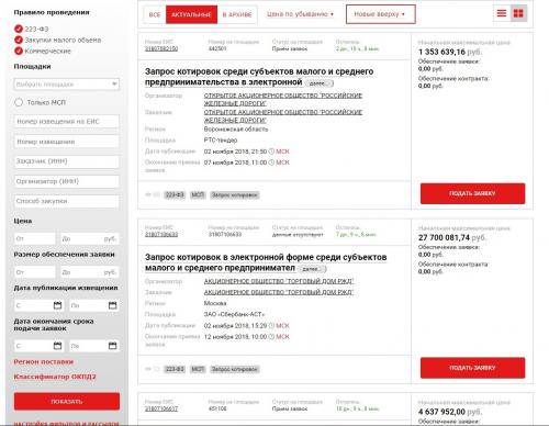 Крупнейшие монополии мира. Какие монополии самые известные? 07