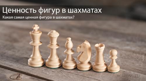 62 факта о шахматных фигурах. Ценность фигур в шахматах