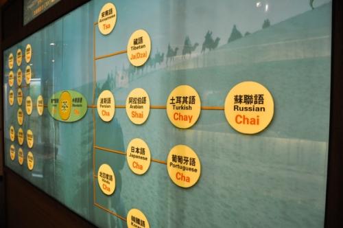 The tea. Почему чай? И почему tea? Этимология.