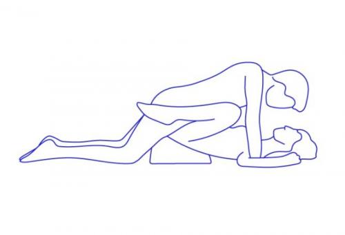 Как быть открытым для новых сексуальных позиций. 11 поз для страстного секса