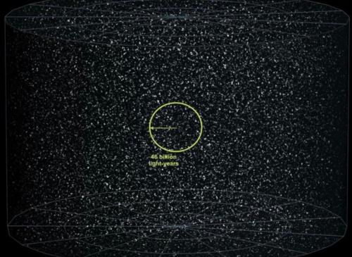 Как Вселенная может быть бесконечной, если она имеет ограниченное время. Что было до Большого Взрыва