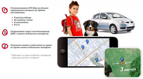 Самый маленький маяк. Обзор самого маленького gps маяка