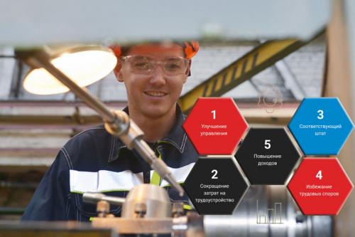 Фрезеровщик: ответы на самые популярные вопросы 01