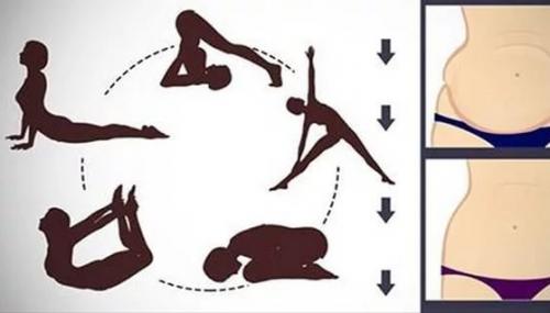 Какие виды упражнений могут помочь уменьшить вздутие живота у женщин. Упражнения от вздутия живота