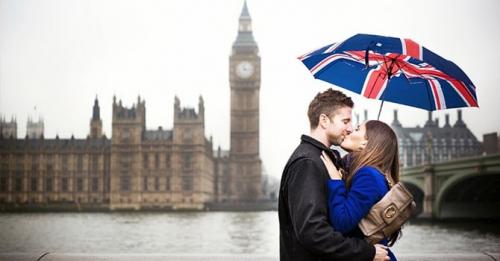 Какие есть основные правила поцелуев. Поцелуи для любовных отношений