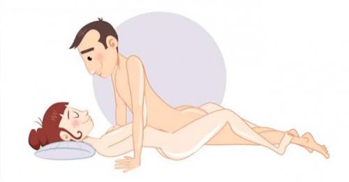 Какие практики из Камасутры можно использовать для достижения сексуального равновесия в отношениях супругов. 10 лучших и самых удобных поз для секса — научитесь действительно получать кайф от занятий любовью