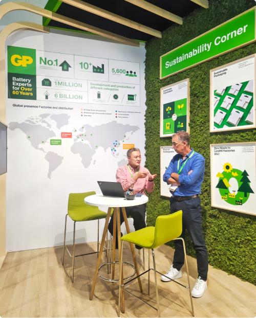 Какие инновации были представлены в этот день в истории бизнеса. GP Batteries на выставке IFA 2024: 100-летний юбилей и новые продукты
