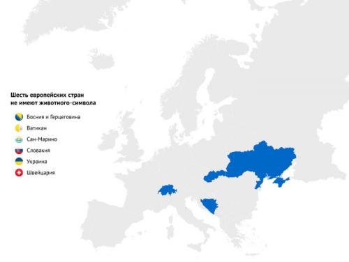 Животные символы стран. 44 страны Европы и их национальные животные