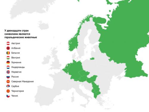 Животные символы стран. 44 страны Европы и их национальные животные